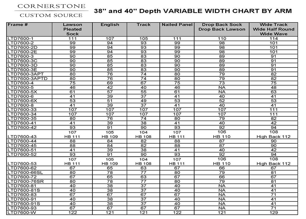 variable_width_chart_2.jpg